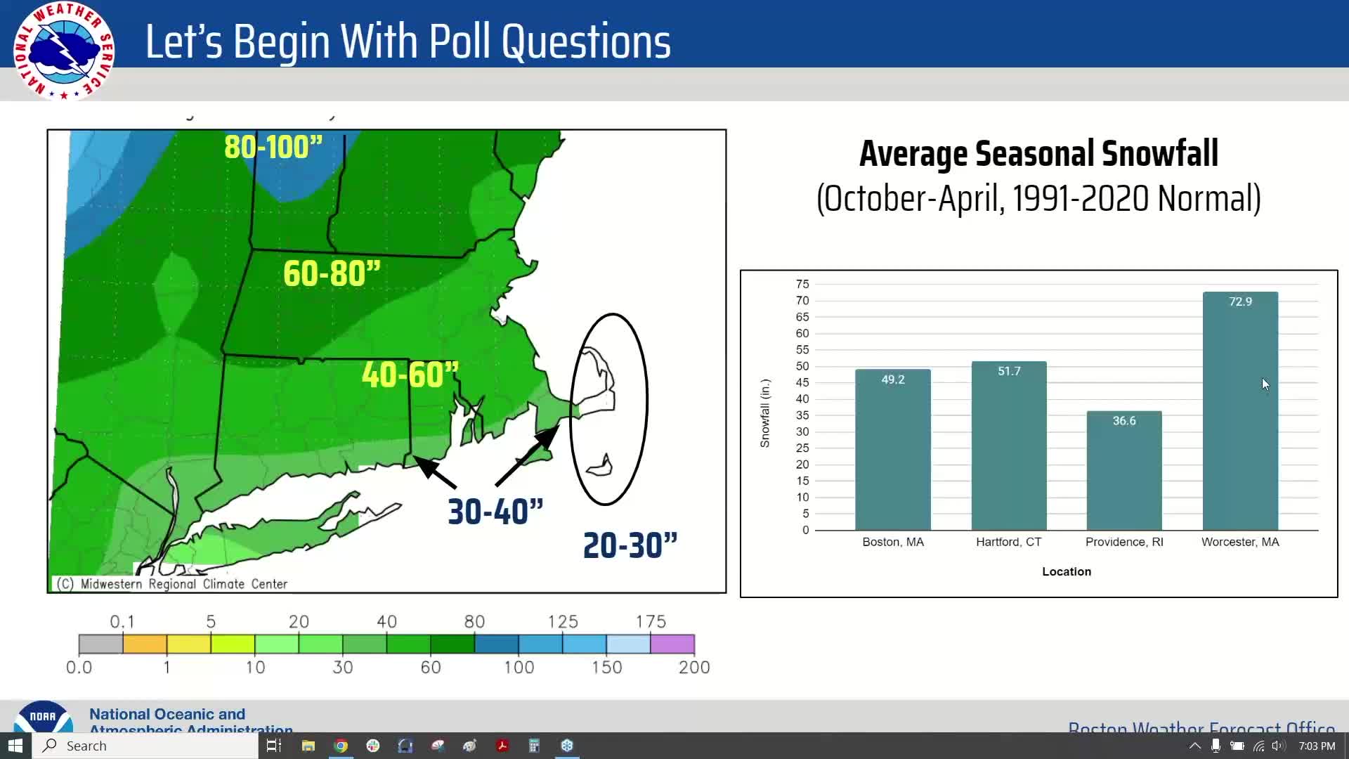 Thumbnail image for National Weather Service: Winter 2023 - 2024 Outlook for Southern New England