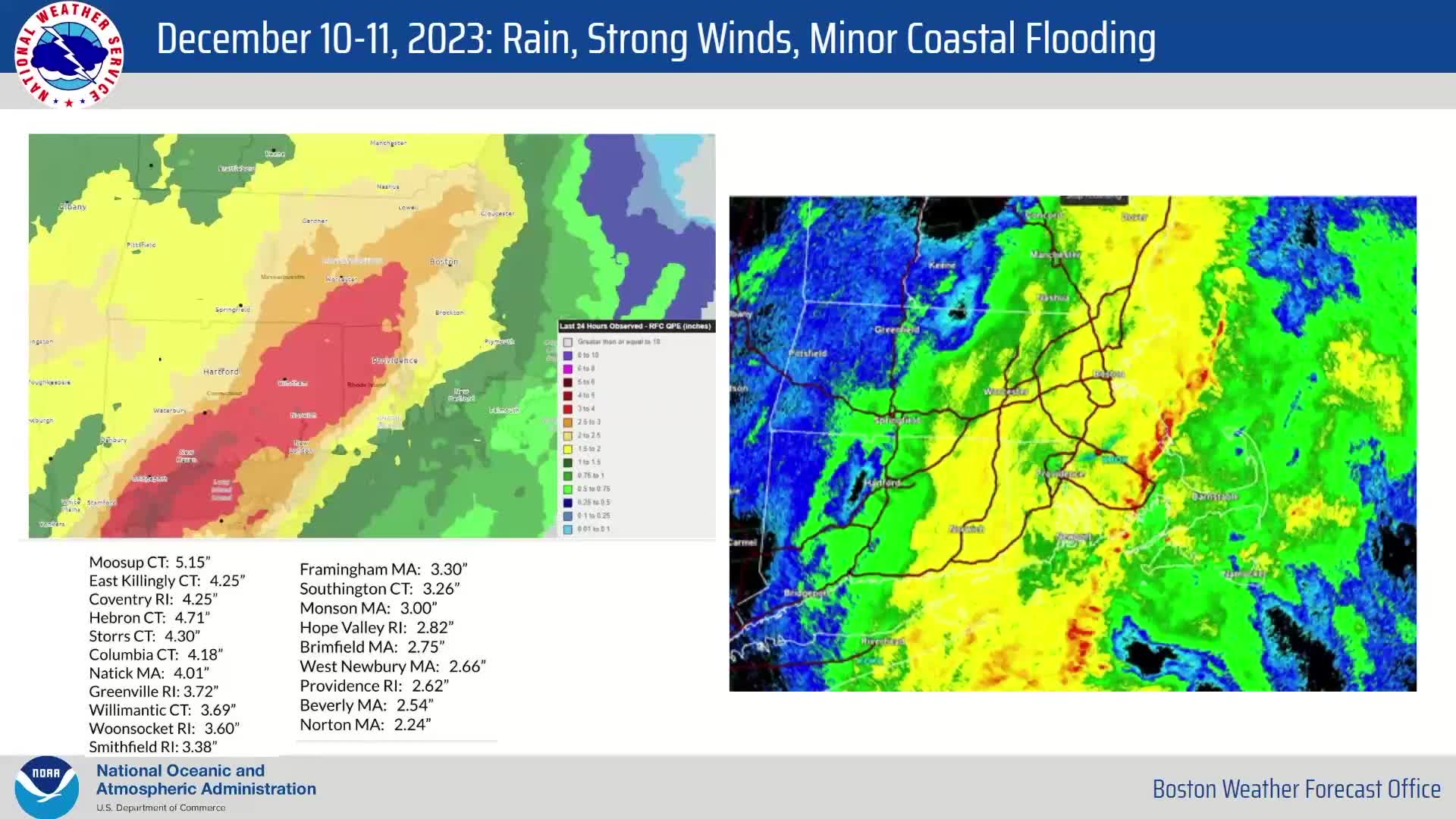 Thumbnail image for National Weather Service: Event Review: December, 2023 and January, 2024 Storms and Winter Update