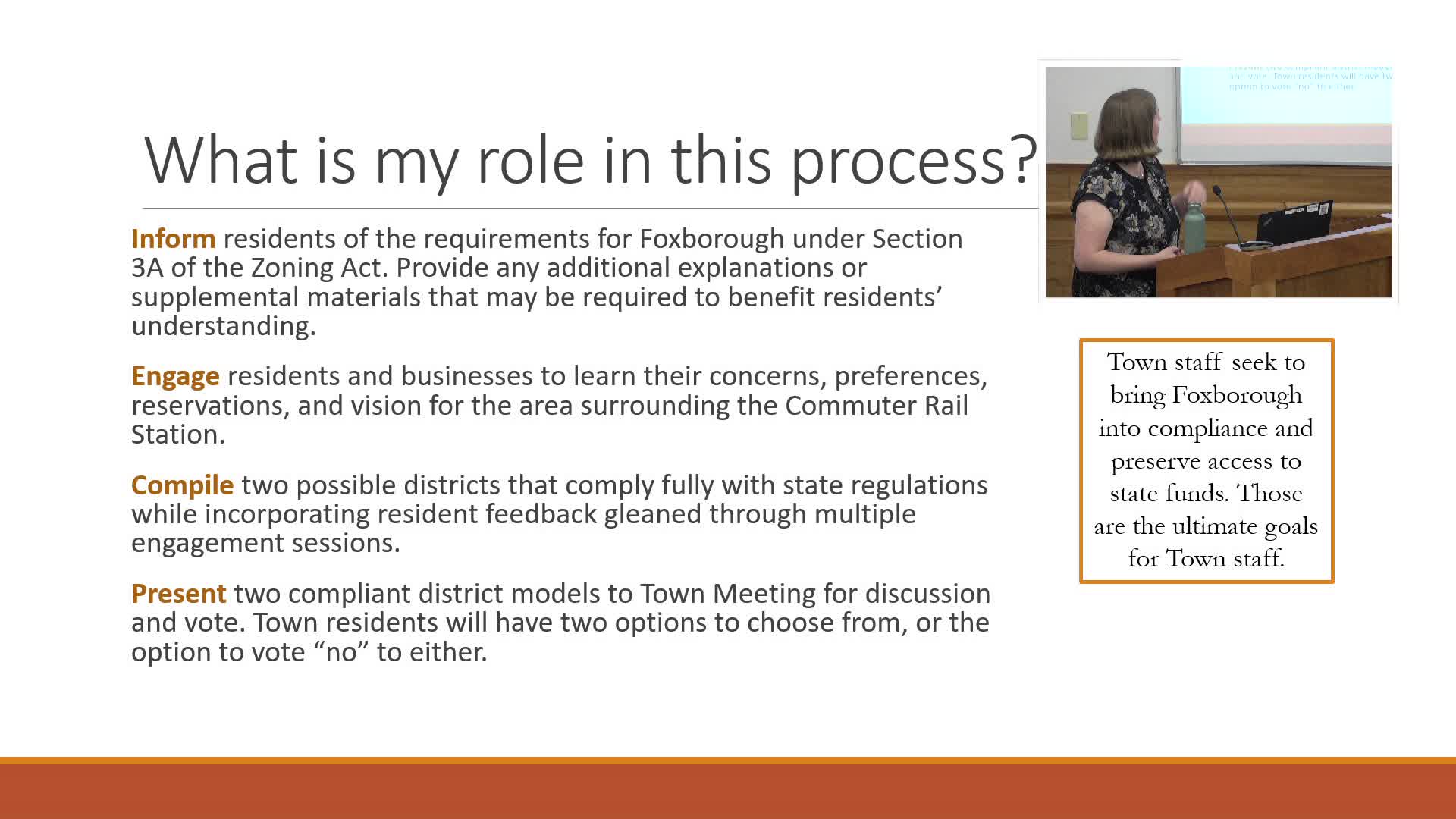 Thumbnail image for MBTA Communities Information - August 14, 2024