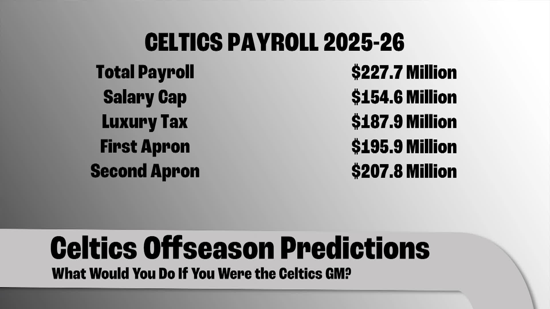 Thumbnail image for Boston Sports Nuts - Celtics Off Season Predictions