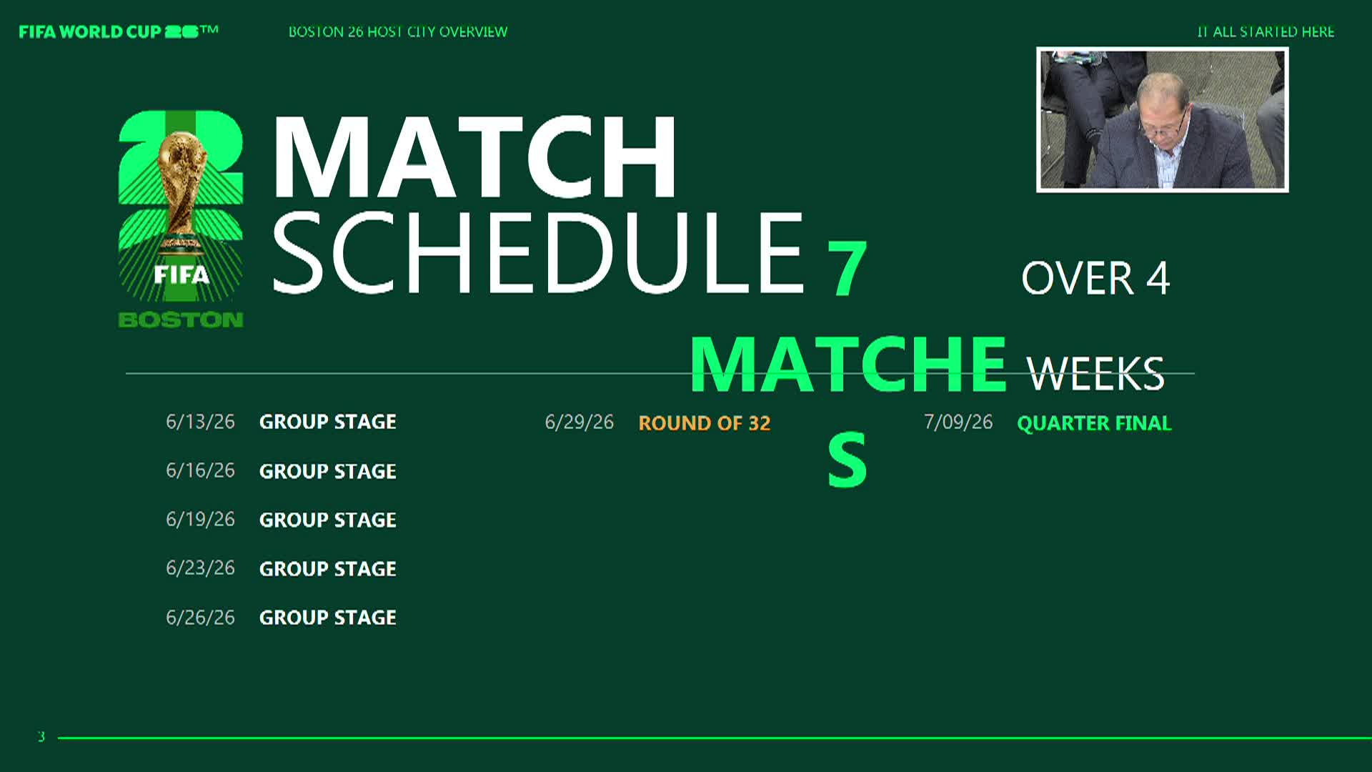 Thumbnail image for Select Board Meeting - July 15, 2025